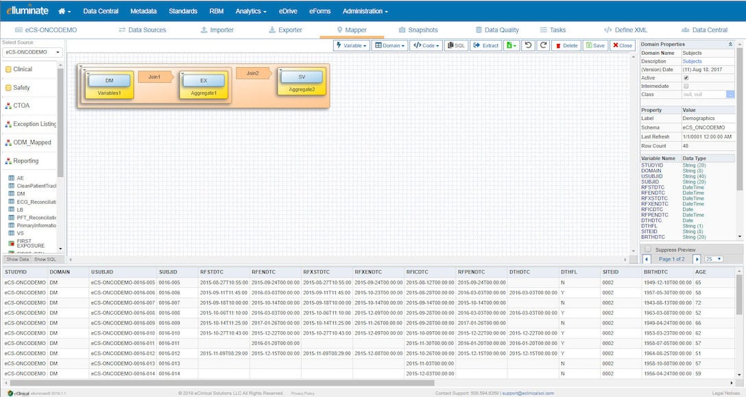 elluminate Mapper enables clinical data standardization from numerous external data sources.