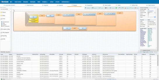 elluminate Mapper enables clinical data standardization from numerous external data sources.